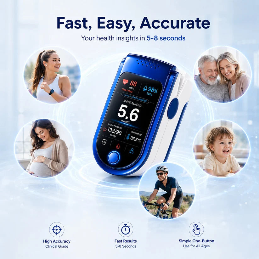 ⚕️ Non Invasive Daily Health Tracker | 💧 Needle-Free Wellness Trend Monitoring Device
