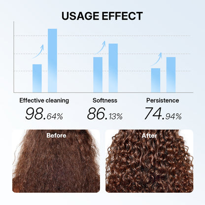 Pallamina Collagen Keratin Smoothing Shampoo – OEM / Private Label 500ml