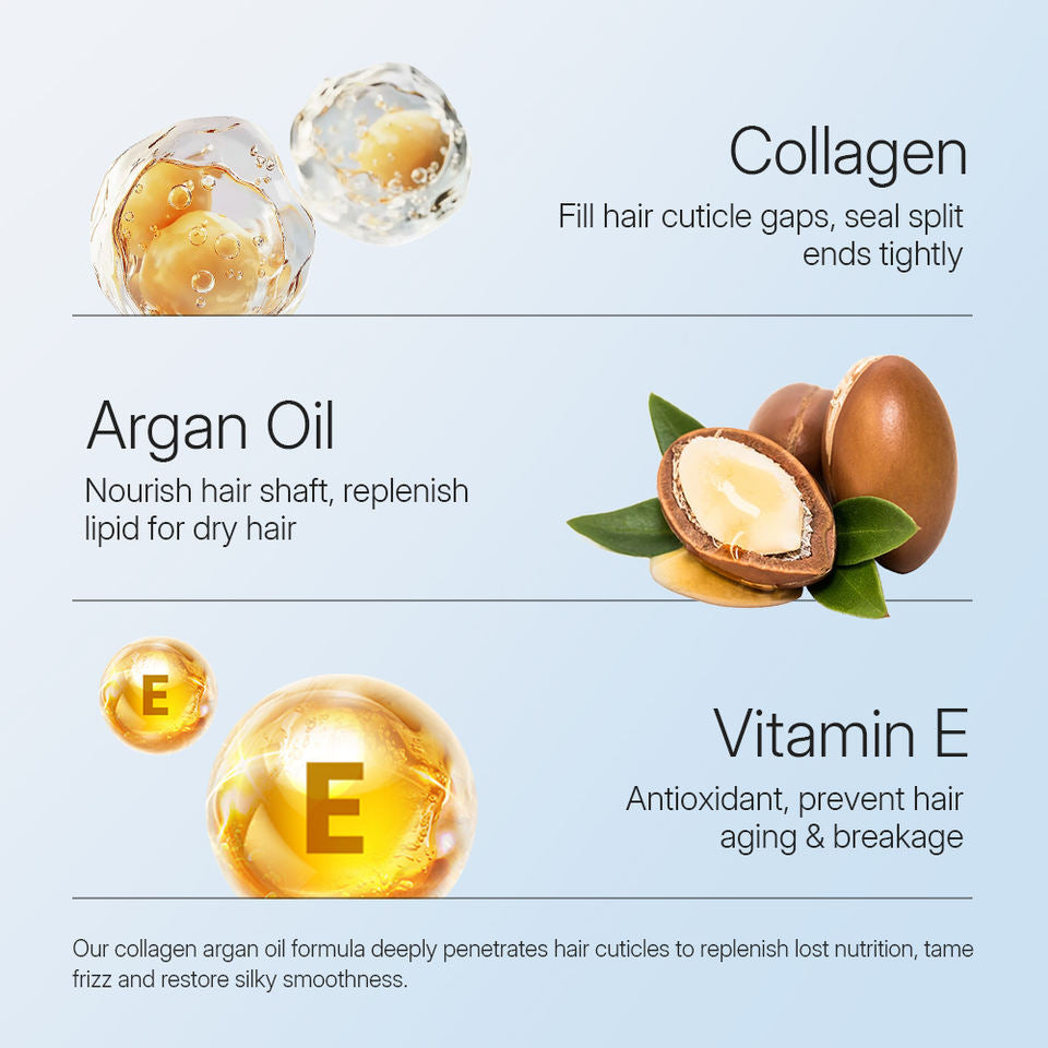 Pallamina Argan Vitamin E Hair Oil For Split Ends Frizz Control Smooth Shine Hair Treatment For Salon Oemprivate Label Hair Care